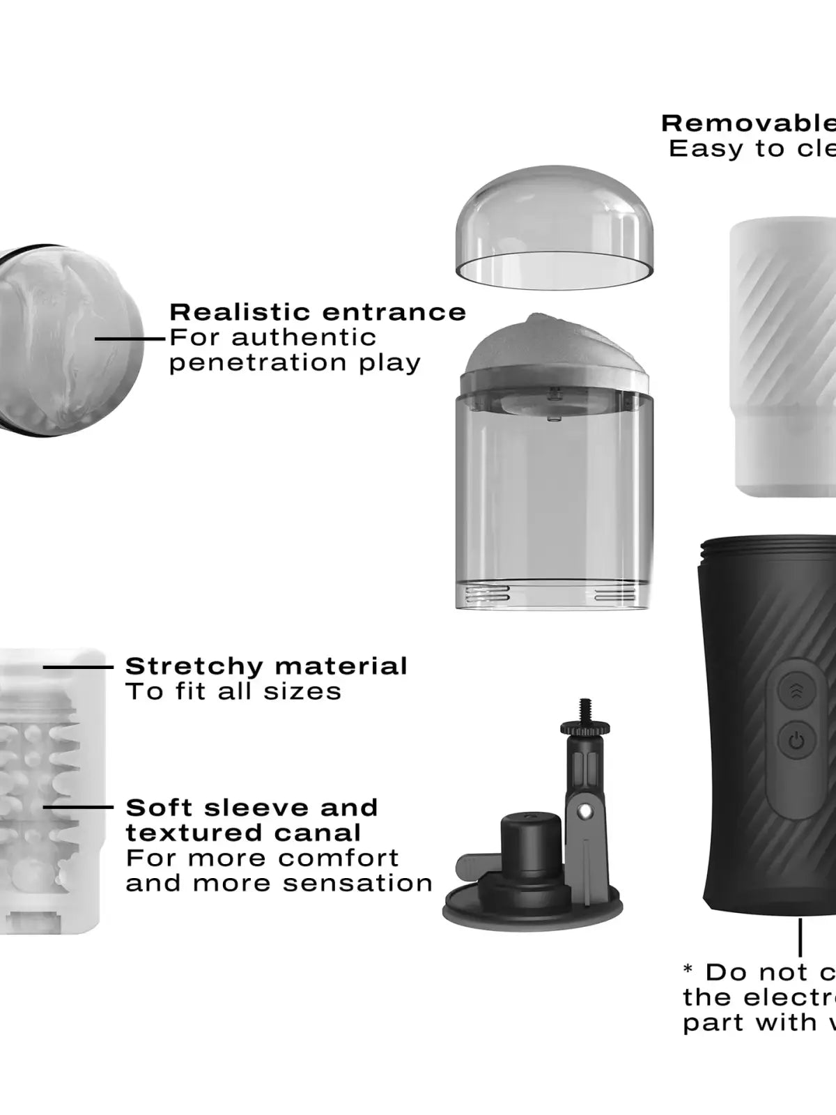 Dorcel Thrust Blow on automaattinen masturbaattori, jossa 7 moottoriohjelmaa, edestakainen liike ja realistinen tuntuma.