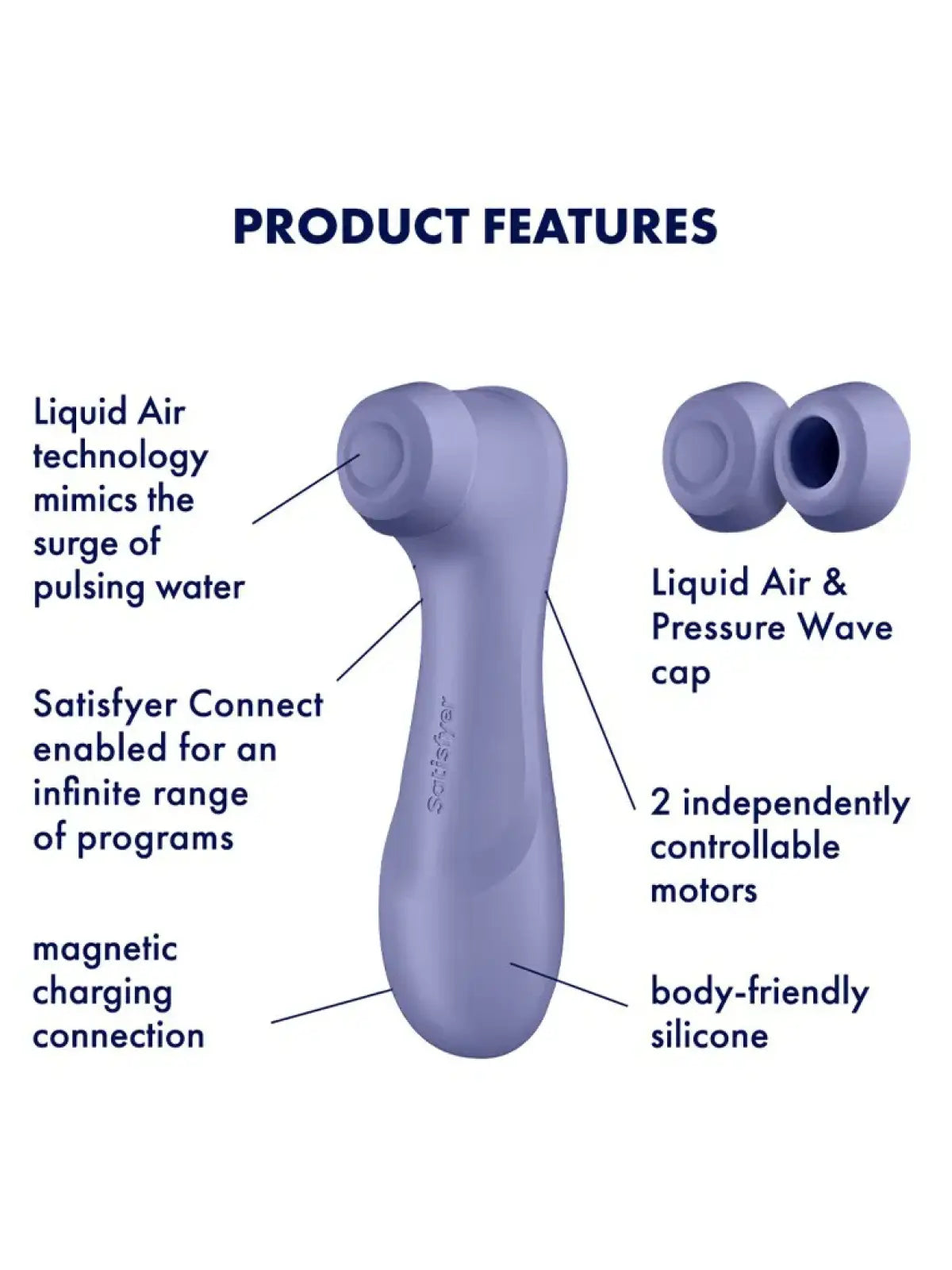 Satisfyer Pro 2 Generation 3 lilana – Air Pulse ja värinäteknologia yhdistettynä uuteen Liquid Air -elämykseen.